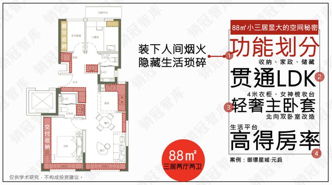 品秀肌肉了｜复盘j9国际该中建壹(图14)