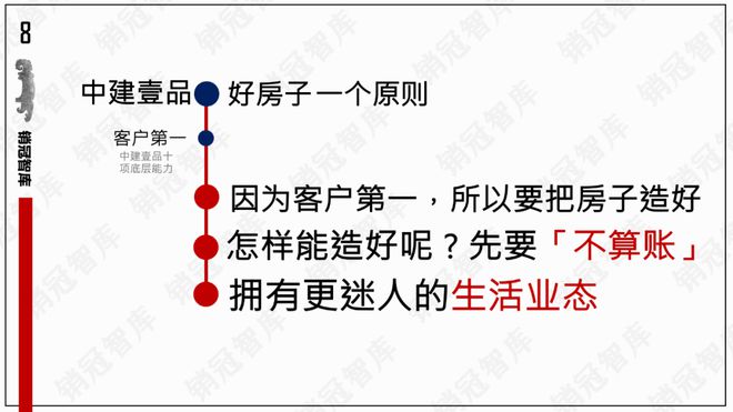 品秀肌肉了｜复盘j9国际该中建壹(图12)