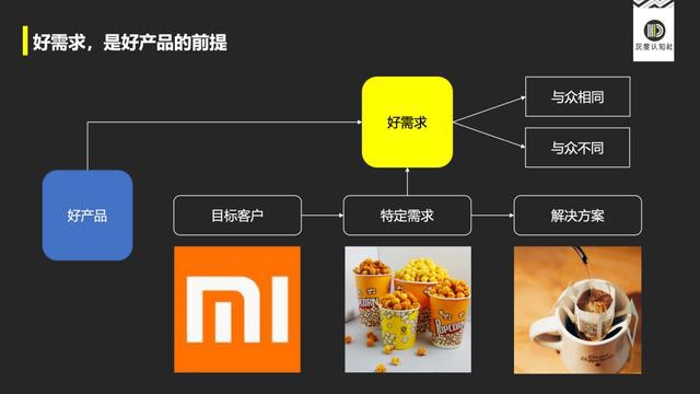 高手的底层逻辑J9九游会产品(图1)