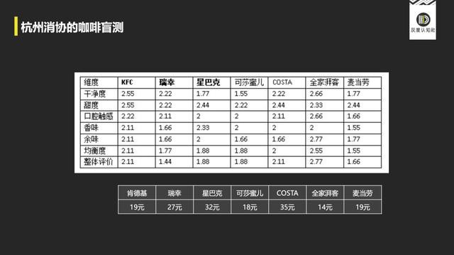 高手的底层逻辑J9九游会产品(图3)