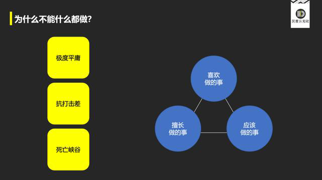 高手的底层逻辑J9九游会产品(图10)