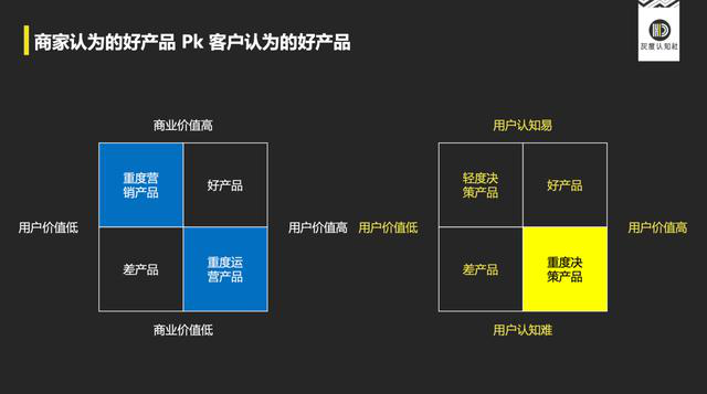 高手的底层逻辑J9九游会产品(图9)