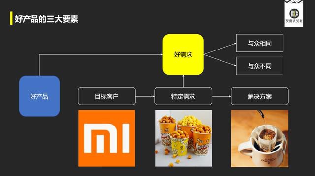 高手的底层逻辑J9九游会产品(图12)