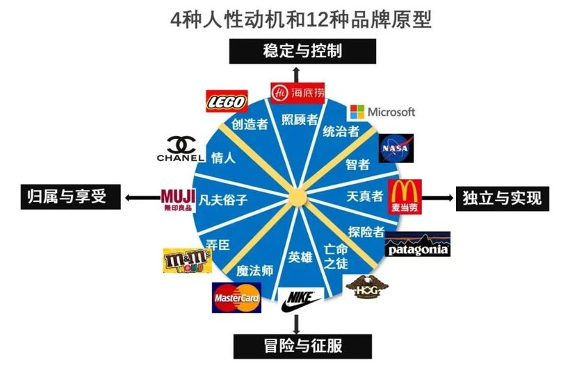 戏：新体验价值七种武器1——新设计的“微笑”！九游会真人游戏第一品牌2025年老狗也要学新把(图16)